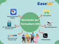 Strumento per formattare SSD con sistema operativo installato. Diverse opzioni: EaseUS Partition Master, File Explorer, Disk Management, CMD/DiskPart, HP USB Disk Storage Format Tool, HDD Low Level Format Tool.