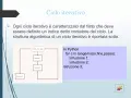Diagramma di flusso per un ciclo iterativo in Python, con istruzioni e un contatore.