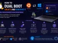 Guida al dual boot di Linux Ubuntu e Windows 11. Sei passi per installare e configurare entrambi i sistemi operativi sul tuo PC.