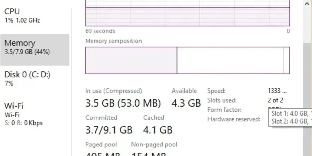 Gestione attività mostra uso memoria 3.5/7.9 GB, CPU 1.02 GHz, su sistema x86 32 bit.