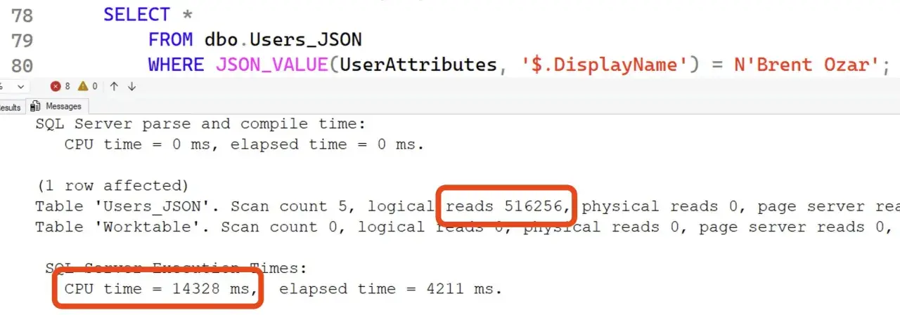 Query SQL Server per trovare utenti con nome 'Brent Ozar' in un campo JSON. La query ha richiesto 516256 letture logiche.