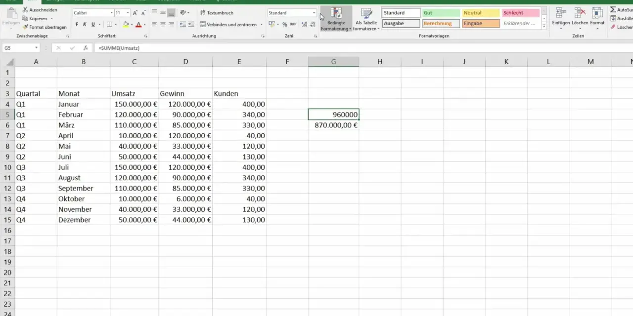 Foglio di calcolo Excel con dati di fatturato mensile e trimestrale. La casella nome "G5" mostra la formula "=SUMME(Umsatz)".