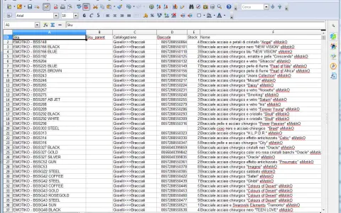 Foglio di calcolo con elenco di bracciali, ogni riga è un prodotto con SKU, nome e altre informazioni. Formato per file di testo.