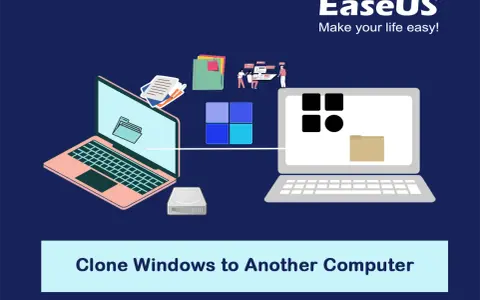 Per clonare PC su altro PC, un laptop rosa trasferisce dati a uno grigio tramite un disco esterno.