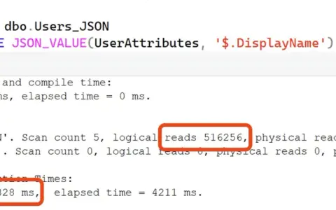 Query SQL Server per trovare utenti con nome 'Brent Ozar' in un campo JSON. La query ha richiesto 516256 letture logiche.