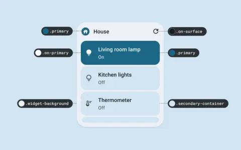 Un widget Android per la casa intelligente mostra la lampada del soggiorno accesa, le luci della cucina e il termometro spenti.