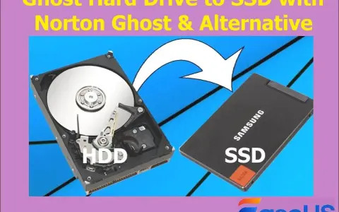 Clonare hard disk: un HDD e un SSD Samsung affiancati, con una freccia bianca che indica il passaggio da uno all'altro.