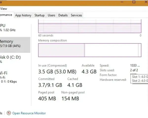 Gestione attività mostra uso memoria 3.5/7.9 GB, CPU 1.02 GHz, su sistema x86 32 bit.