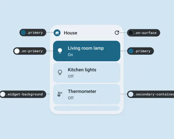 Un widget Android per la casa intelligente mostra la lampada del soggiorno accesa, le luci della cucina e il termometro spenti.