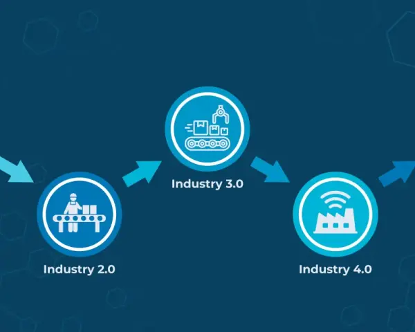 Evoluzione industriale: da Industry 1.0 a Industry 5.0, con focus sull'interazione uomo-macchina.