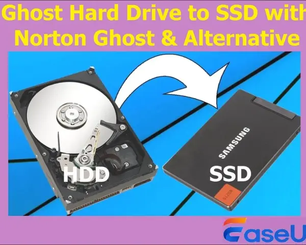 Clonare hard disk: un HDD e un SSD Samsung affiancati, con una freccia bianca che indica il passaggio da uno all'altro.