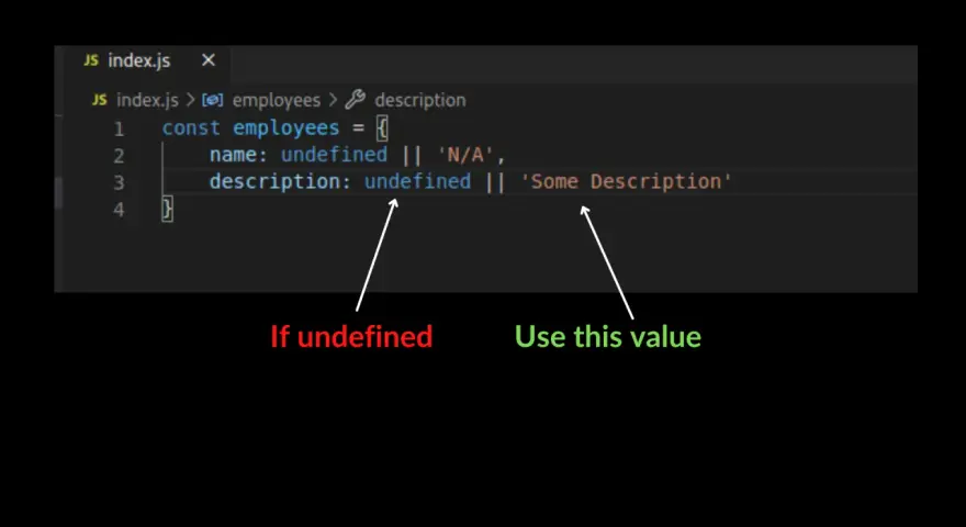 Codice JavaScript che mostra l'uso dell'operatore ternario per assegnare un valore di default se la variabile è undefined.