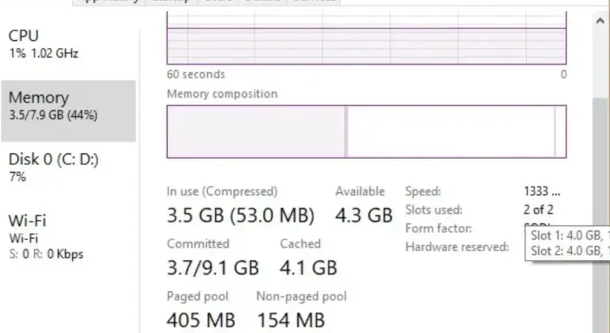Gestione attività mostra uso memoria 3.5/7.9 GB, CPU 1.02 GHz, su sistema x86 32 bit.