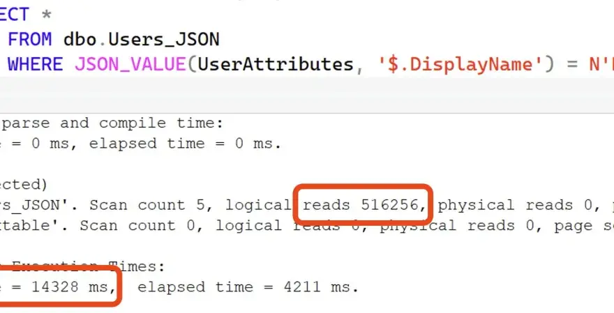 Query SQL Server per trovare utenti con nome 'Brent Ozar' in un campo JSON. La query ha richiesto 516256 letture logiche.