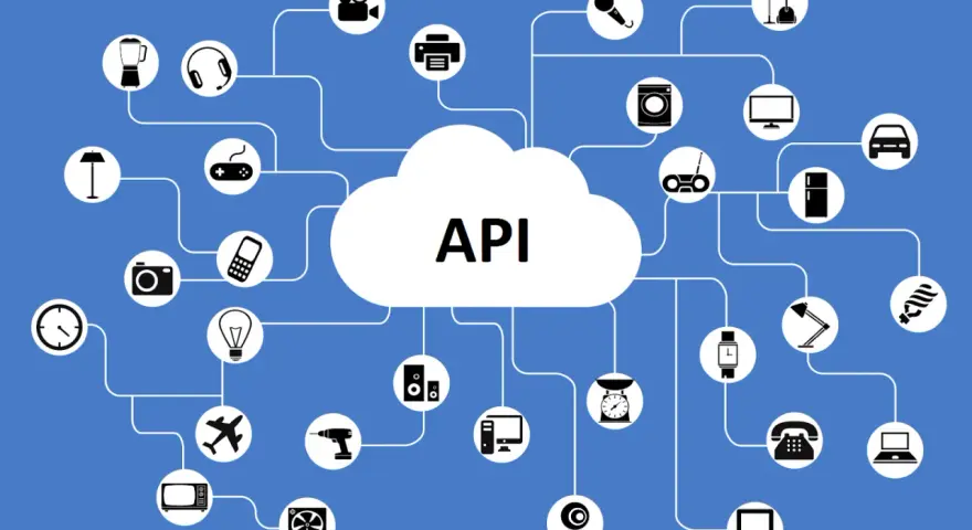 Schema di connessione tra un cloud con la scritta "API" e vari dispositivi smart: elettrodomestici, auto, computer, ecc.