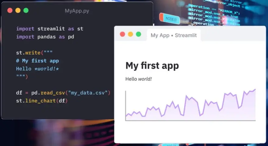 Codice Python per creare una grafica interattiva con Streamlit e Pandas. Visualizzazione di un grafico a linee.
