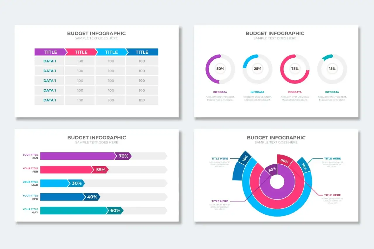Vari tipi di grafici: tabelle, grafici a torta e a barre, per visualizzare dati.