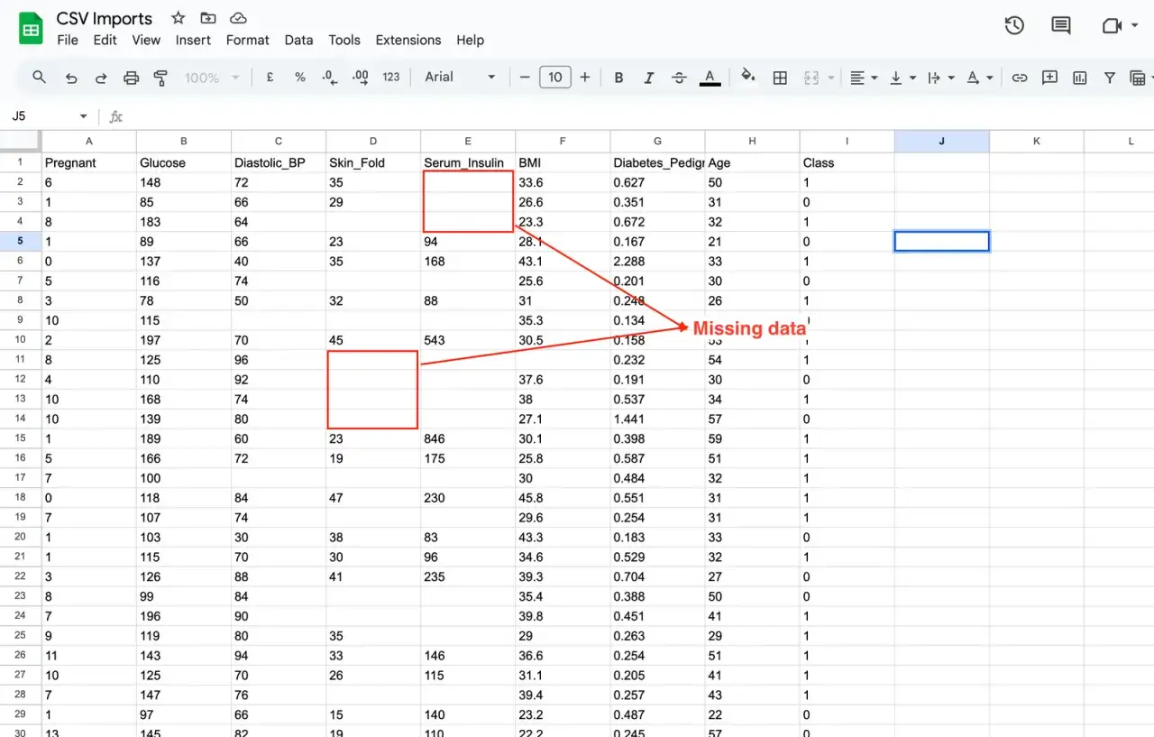 Dati mancanti in una tabella di importazione CSV. La colonna 