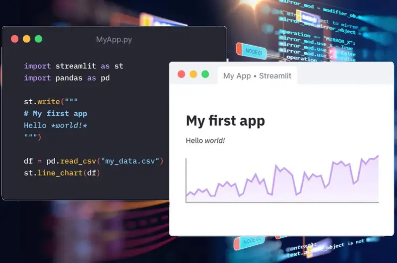 Codice Python per creare una grafica interattiva con Streamlit e Pandas. Visualizzazione di un grafico a linee.